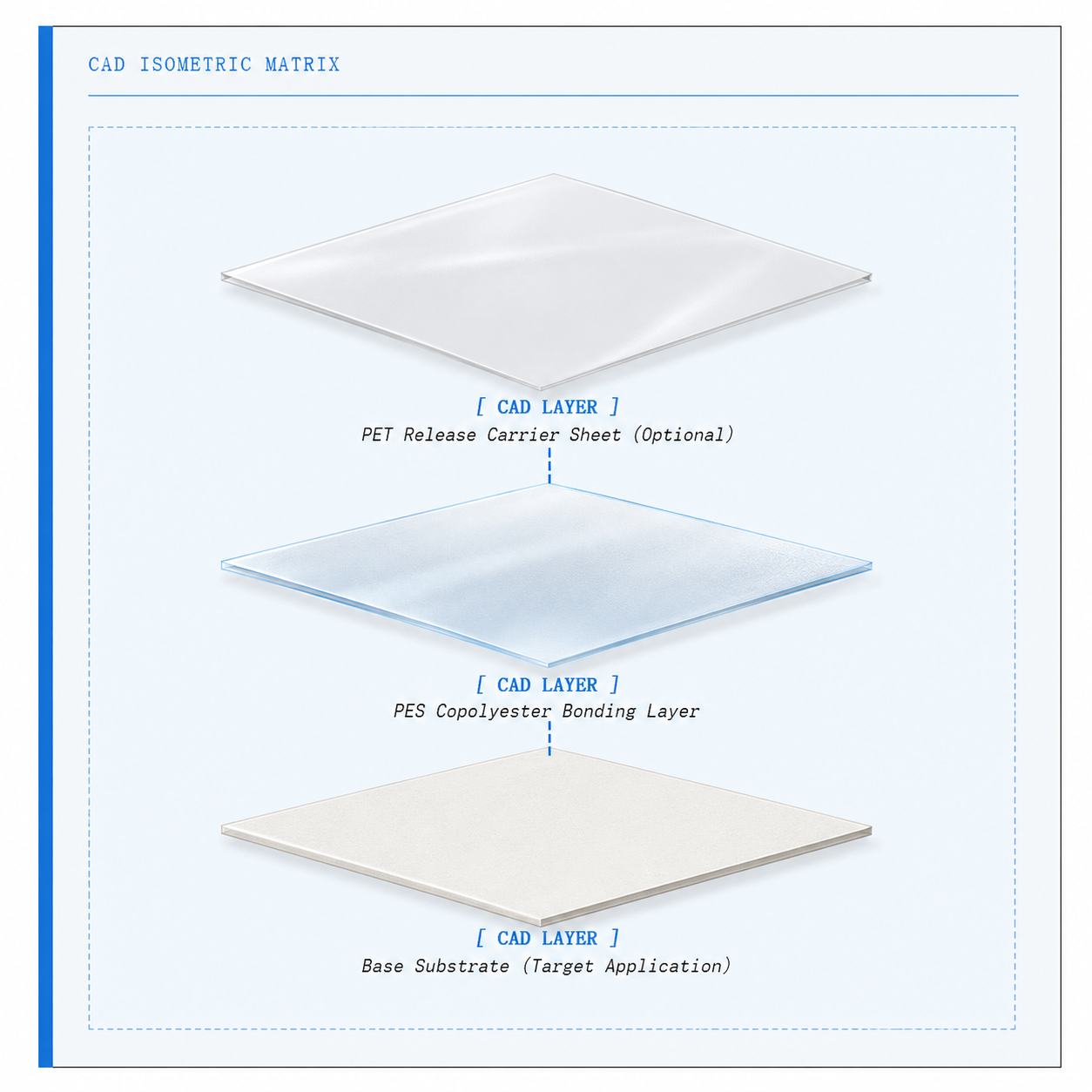 CAD Isometric Matrix layer breakdown