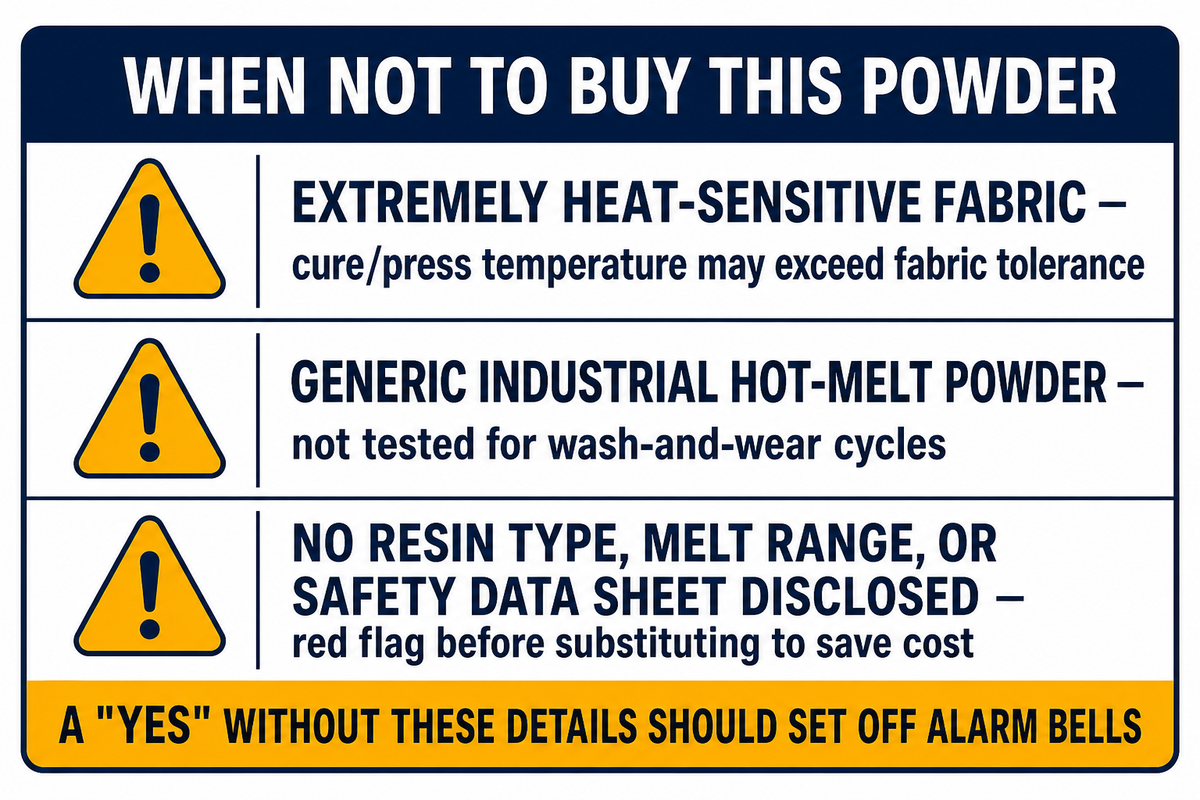 When Not to Buy This Powder / Common Failure Modes — Teng Yang