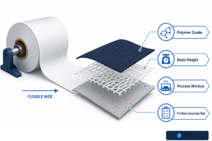 Fusible Web Explained: Industrial Bonding Web Guide [2026]