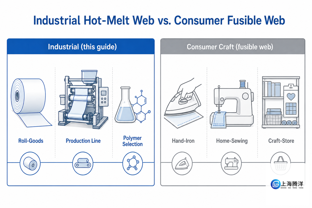 What Is Hot Melt Adhesive Web? — Tengyang