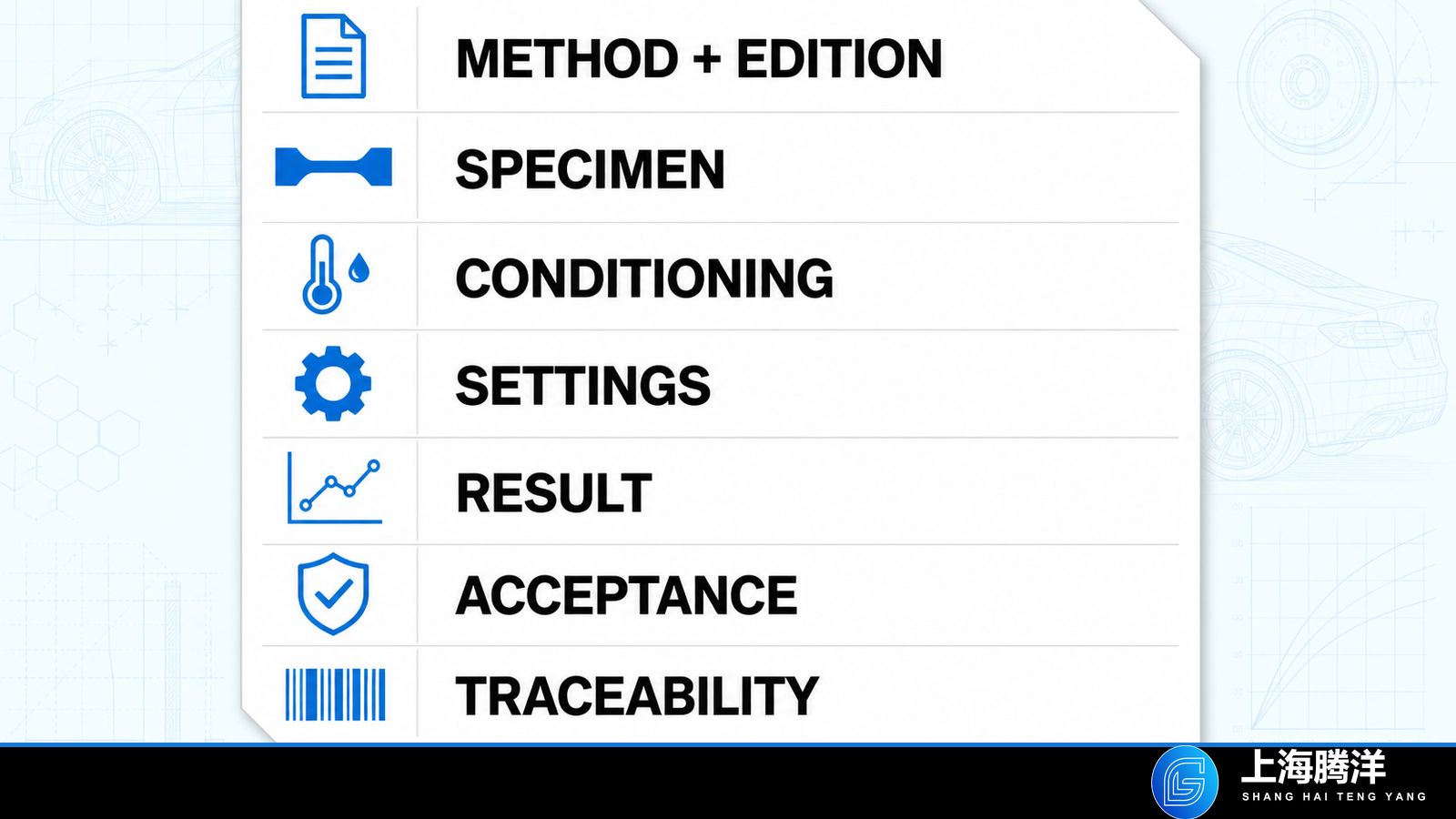 Seven-field automotive test evidence packet