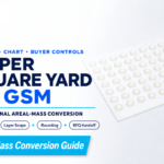 Oz por jarda quadrada para GSM: fórmula, tabela e calculadora