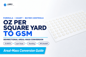 Oz per Square Yard to GSM [Formula, Chart & Calculator]