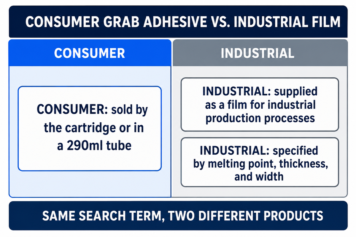 Industrial vs Consumer Solvent-Free Adhesives: Not the Same Product