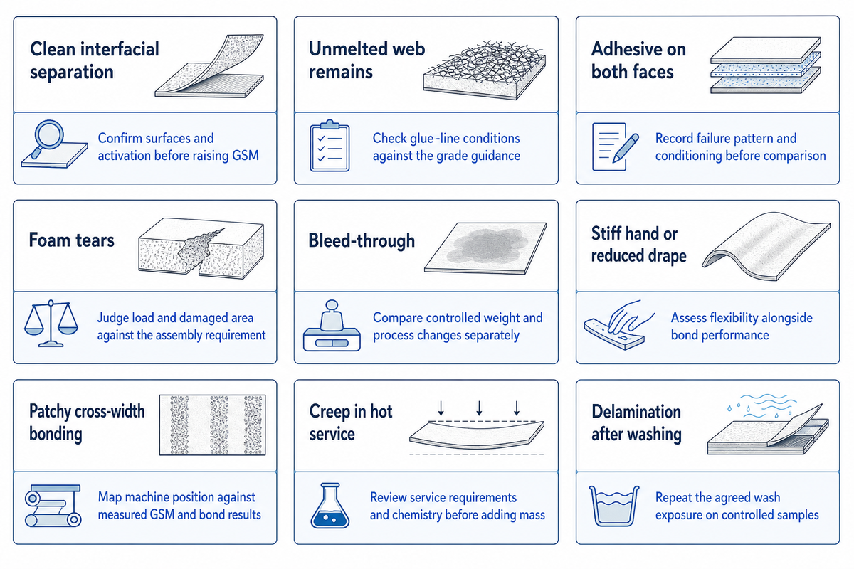 Nine bonding symptoms call for targeted checks before adding adhesive; editorial diagnostic guide.