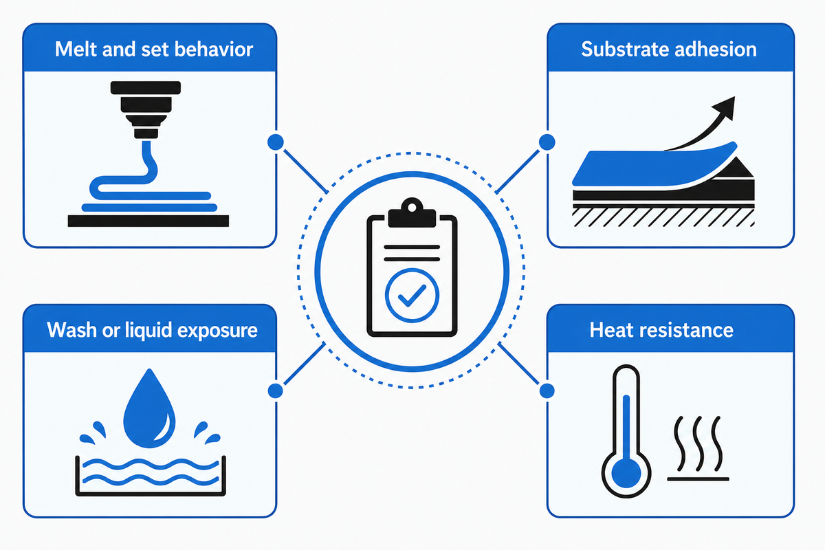 Copolyester screening checks melt behavior, substrate adhesion, liquid exposure and heat resistance by grade and method